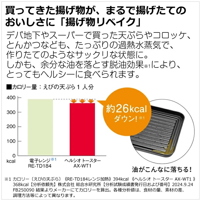シャープ ウォーターオーブントースター ヘルシオ トースター AX-WT1-W ホワイト