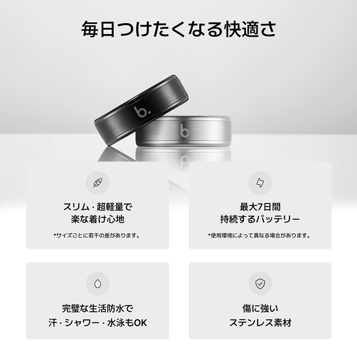 b.ring ブリング 正規販売店 AIスマートリング 7サイズ ステンレススチール G2 第二世代 サイズ計測キット付き B075SBK2-SET ブラック