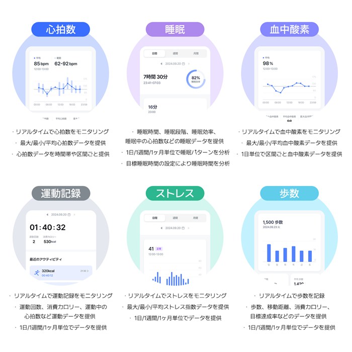 b.ring ブリング 正規販売店 スマートリング 10サイズ チタン サイズ計測キット付き B104TNBKRNG-SET マットブラック