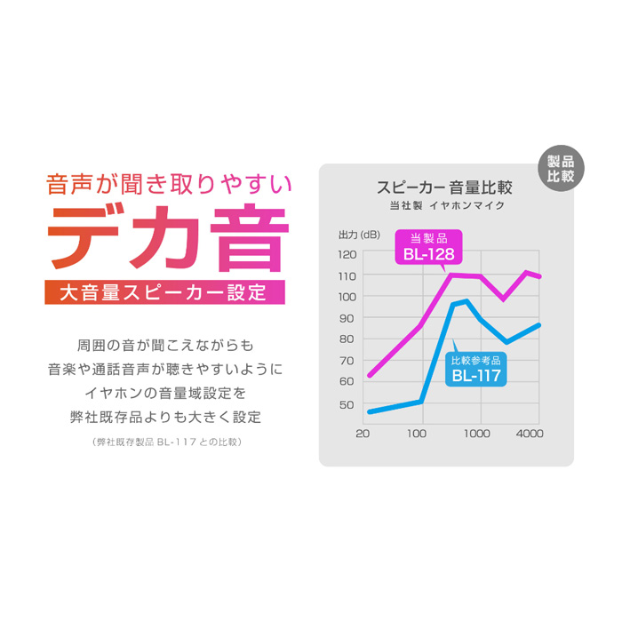 カシムラ ワイヤレスイヤホンマイク スタミナ&大音量 BL-128 ブラック 片耳タイプ