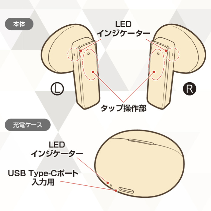 カシムラ 完全ワイヤレス ステレオイヤホン AAC パステル ベージュ BL-133