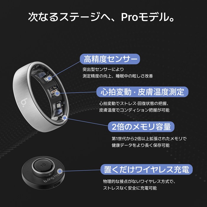 b.ring ブリング 正規販売店 AIスマートリング 10サイズ Pro G1 サイズ計測キット付き BP105TNBK1-SET ブラック