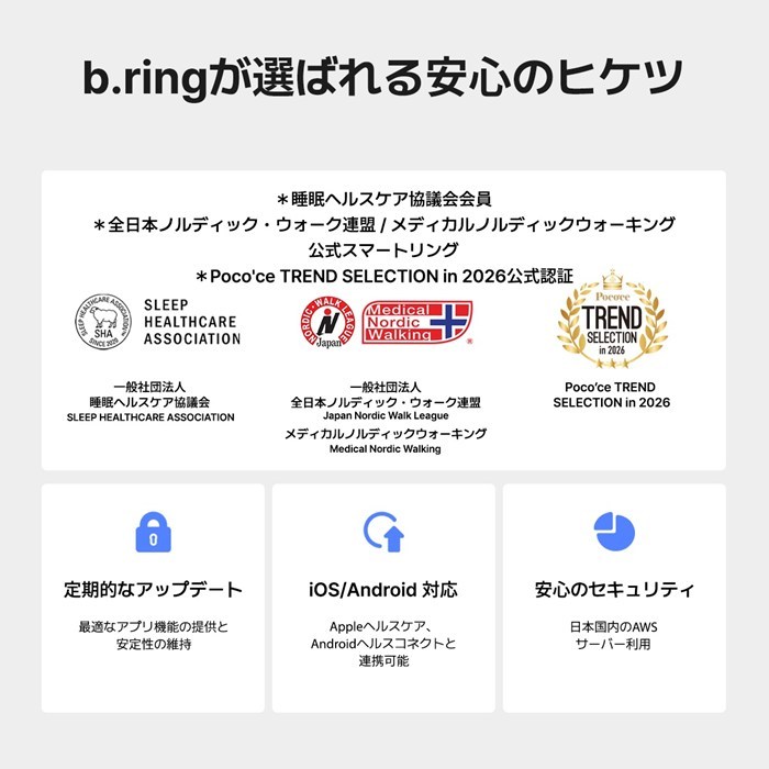 b.ring ブリング 正規販売店 AIスマートリング 8サイズ チタニウム G1S サイズ計測キット付き BS086TNBKRNG2-SET ブラック