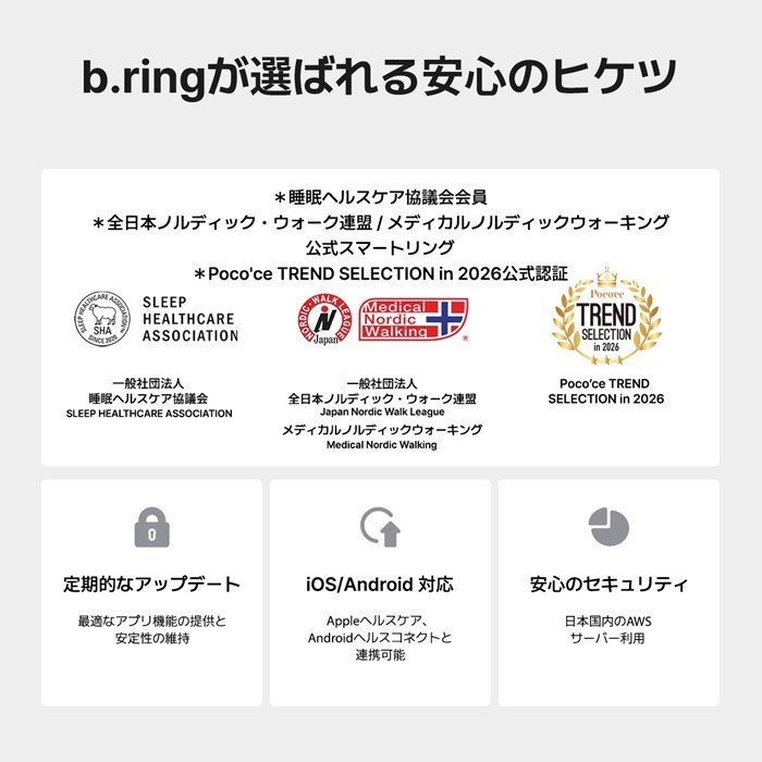 b.ring ブリング 正規販売店 AIスマートリング 12サイズ ステンレススチール G1S サイズ計測キット付き BS126SBKRNG2-SET ブラック