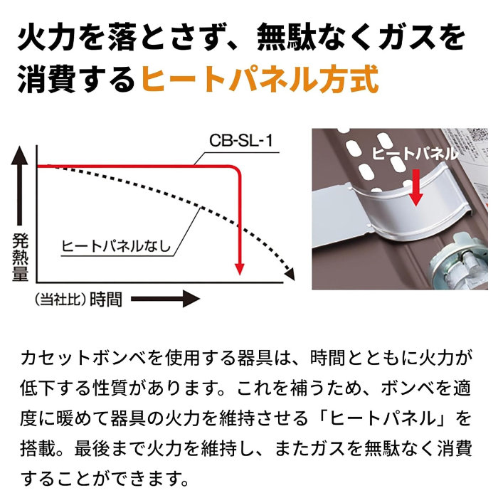 イワタニ カセットこんろ カセットフー スリム CB-SL-1 アッシュブラウン