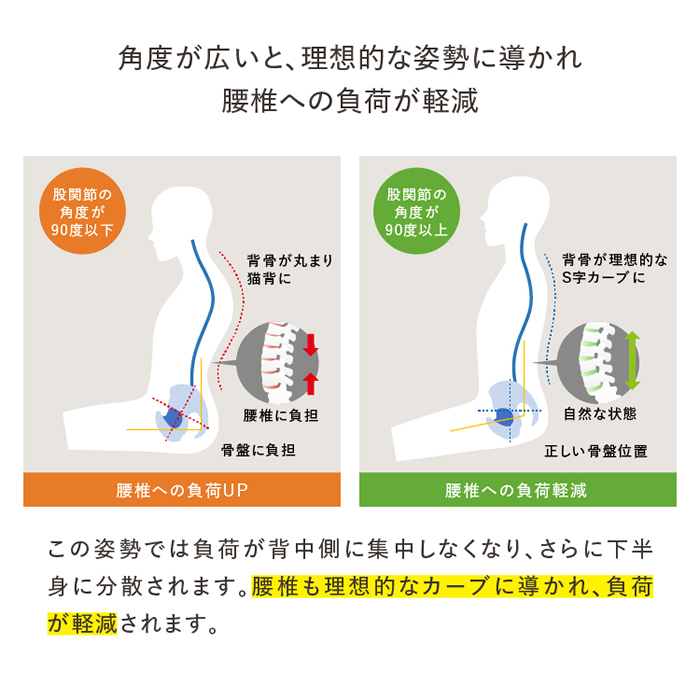 crasno ゆらゆら腰サポート座椅子 テラコッタ D-0070-4241-00 ドリーム プロイデア