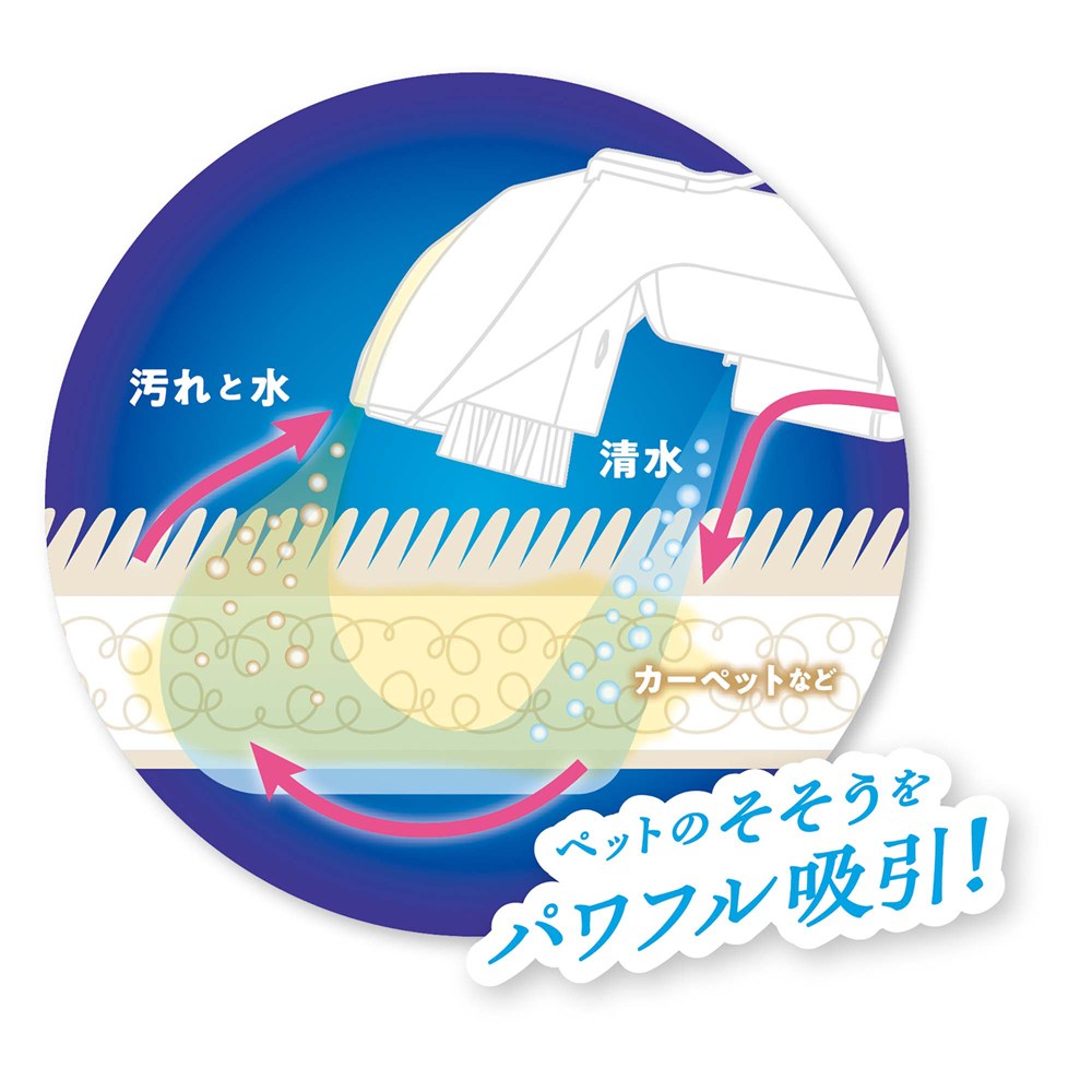 マルカン おうちサロン ペット用 ウォッシャークリーナー GONTA CLUB DA-499 犬猫 衛生用品