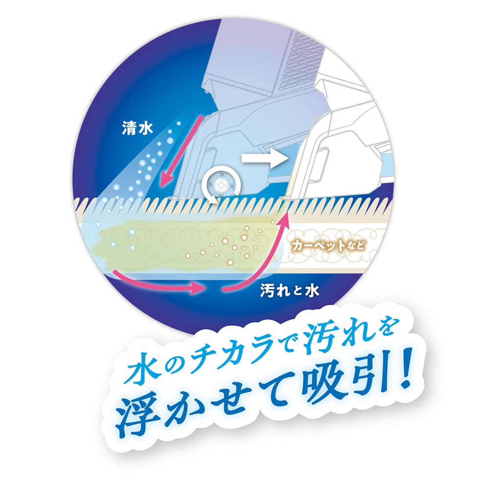 マルカン おうちサロン ペット用 ウォッシャーハンディークリーナー DA-526 犬猫用品