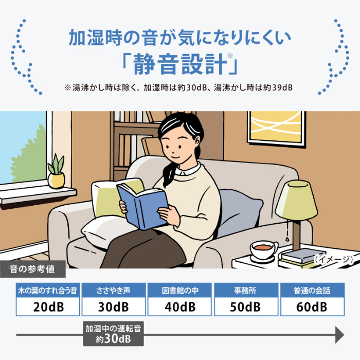 象印 スチーム式加湿器 4.0L 木造8畳 プレハブ13畳 EE-DG50-HA グレー