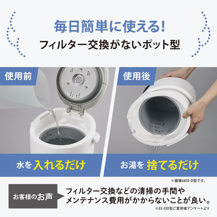 象印 スチーム式加湿器 3.0L 木造8畳 プレハブ13畳 EE-RV50-WA ホワイト