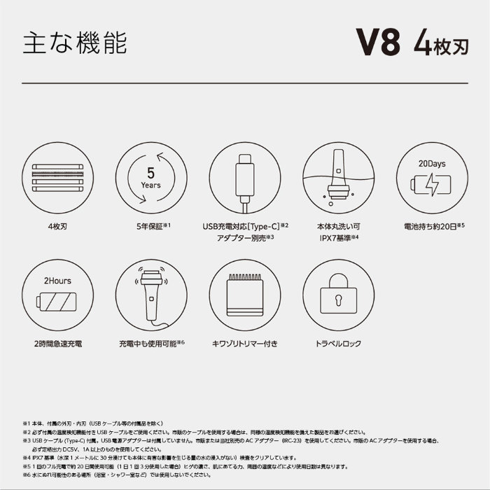 マクセルイズミ 往復式シェーバー 長寿命刃 サステバ 搭載 4枚刃モデルIZF-V845W-W ホワイト