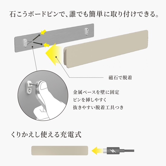 ムサシ 充電式センサーライト 屋内用 下向き照射 かげあかり01シリーズ MODEL01 電球色LED KA-01SK 蕎麦切 そばきり