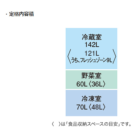 【配送&設置無料】三菱電機 冷蔵庫 272L 右開き 3ドア CXシリーズ MR-CX27M-W マットホワイト