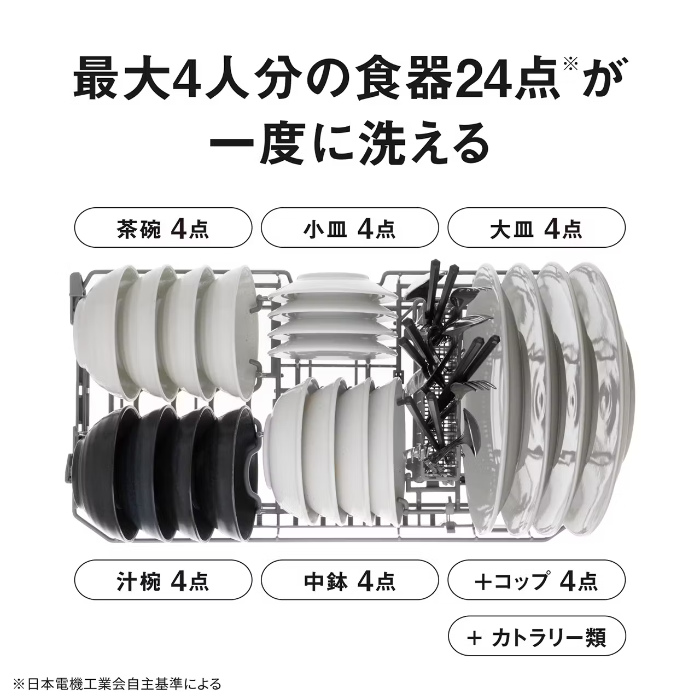パナソニック 食器洗い乾燥機 食器点数 24点 奥行スリムタイプ NP-TSK2-W ホワイト Panasonic