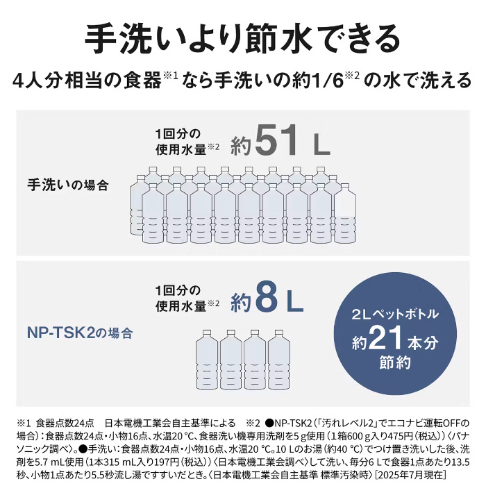 パナソニック 食器洗い乾燥機 食器点数 24点 奥行スリムタイプ NP-TSK2-W ホワイト Panasonic