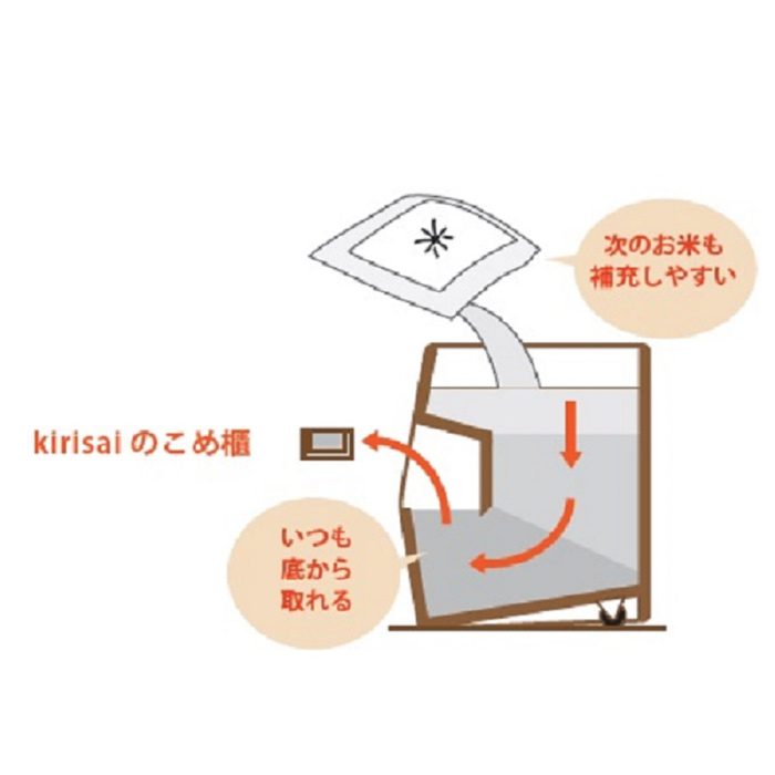 kirisai 米びつ 20kg 桐製 桐のこめ櫃 OSPO-20 オスマック 日本製