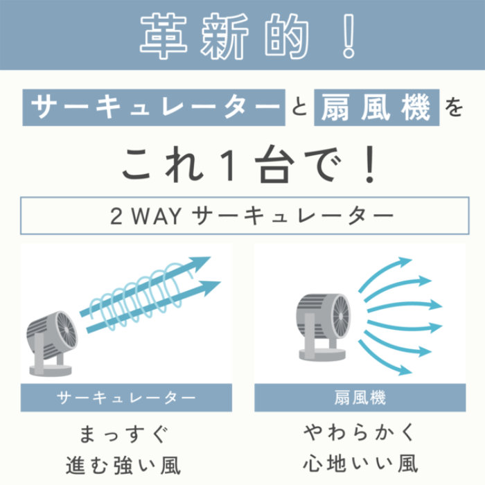 象印 2WAY サーキュレーター RC-AA30-WA ホワイト DCモーター リモコン付き 扇風機