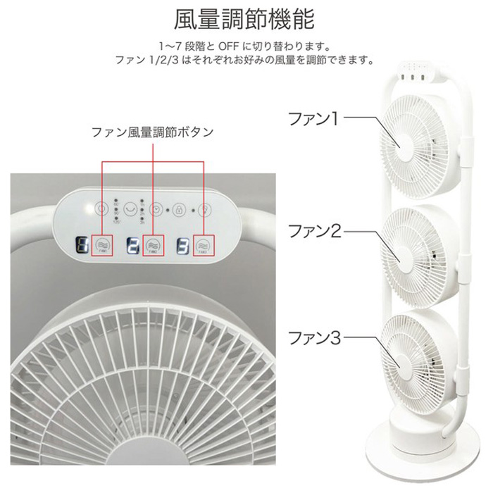 ROOMMATE 3連サーキュレーターファン RM-232H リモコン付き DCモーター ルームメイト ダイアモンドヘッド