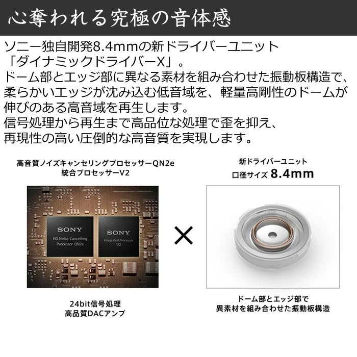 ソニー 完全ワイヤレスイヤホン ワイヤレスノイズキャンセリングステレオヘッドセット WF-1000XM5-P スモーキーピンク