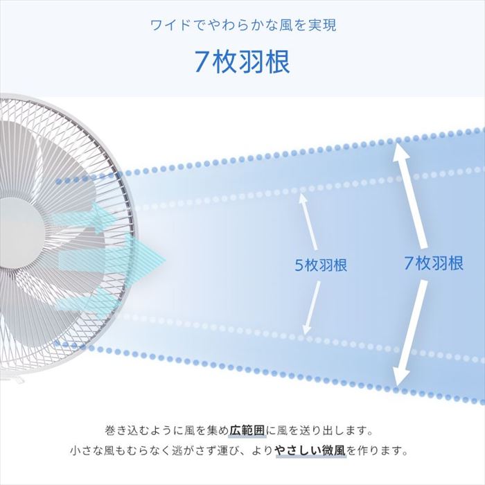 ユアサプライムス YUASA DC 扇風機 DC温度センサー扇風機 DCモーター タイマー付き 静音設計 省エネ 首振り 風量調節可能 YGT-DH3455GFR-C ベージュ