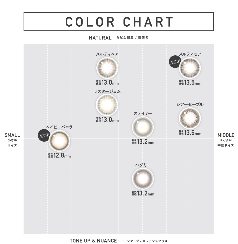 COLOR CHART