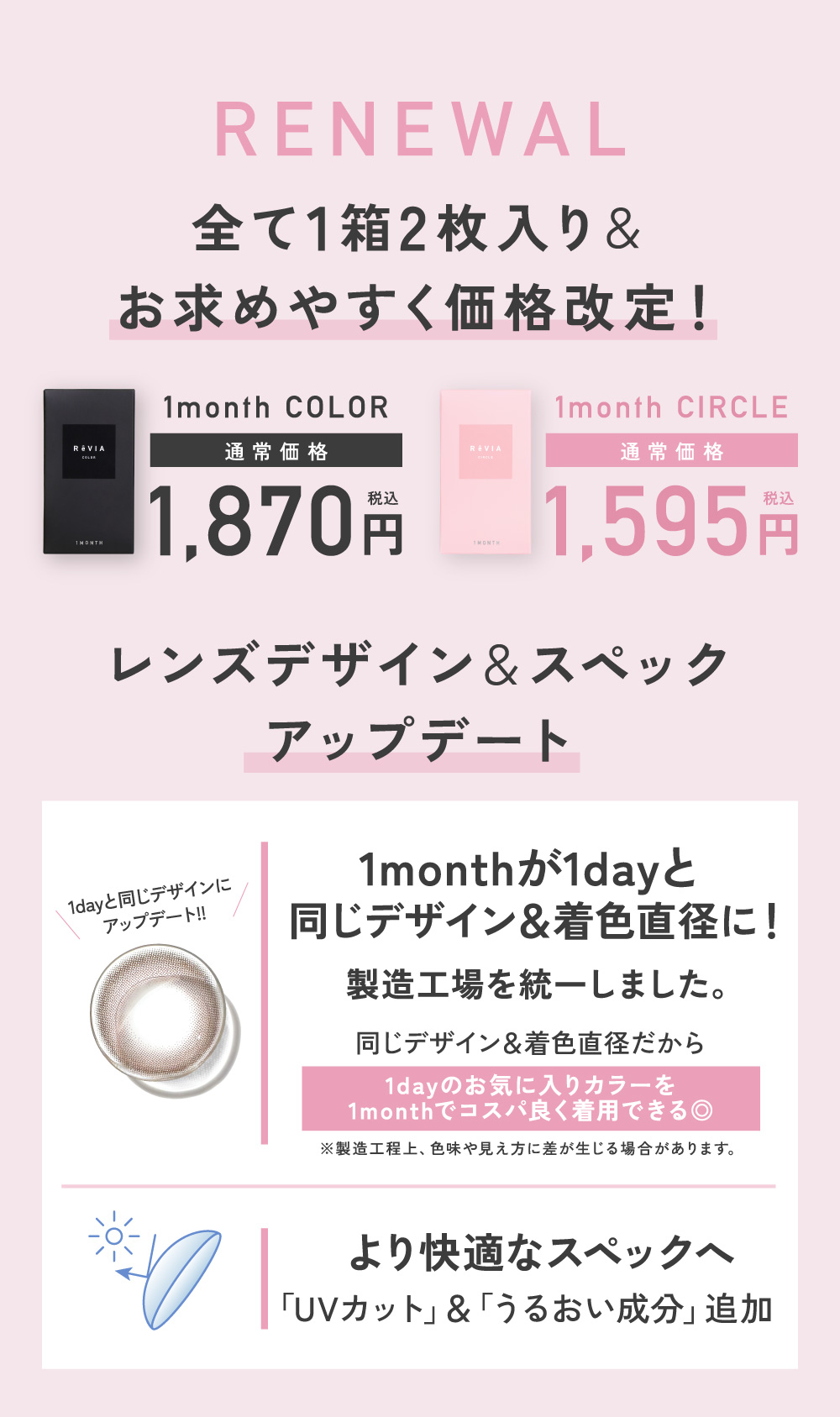 RENEWAL �S��1��2�����聕�����߂₷�����i����I