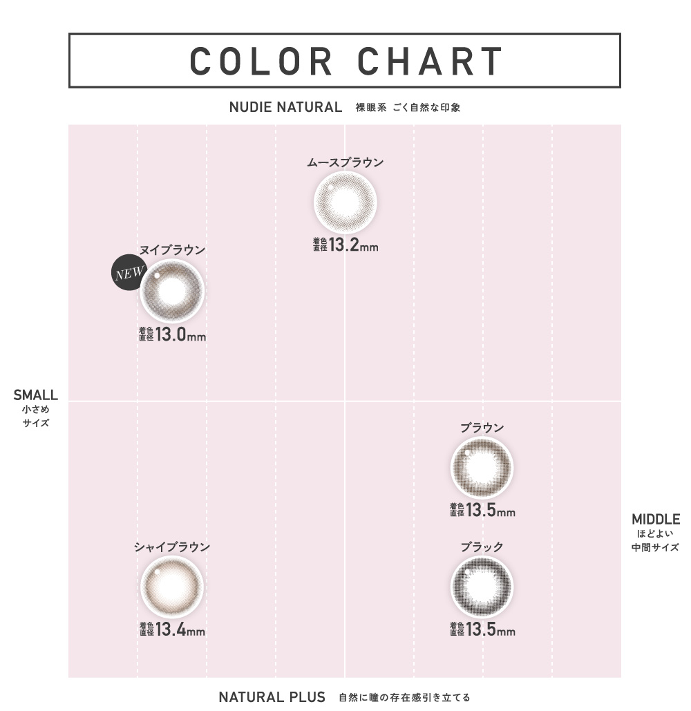 COLOR CHART