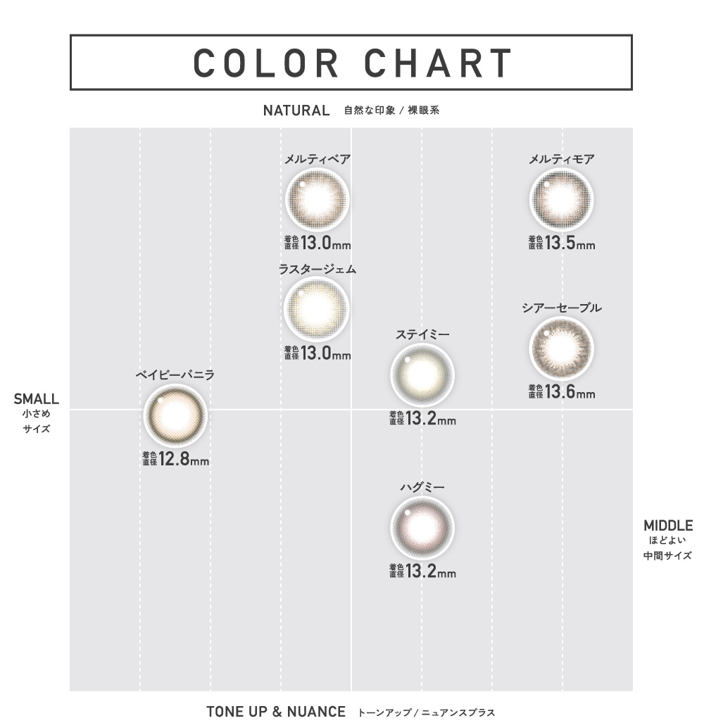 COLOR CHART