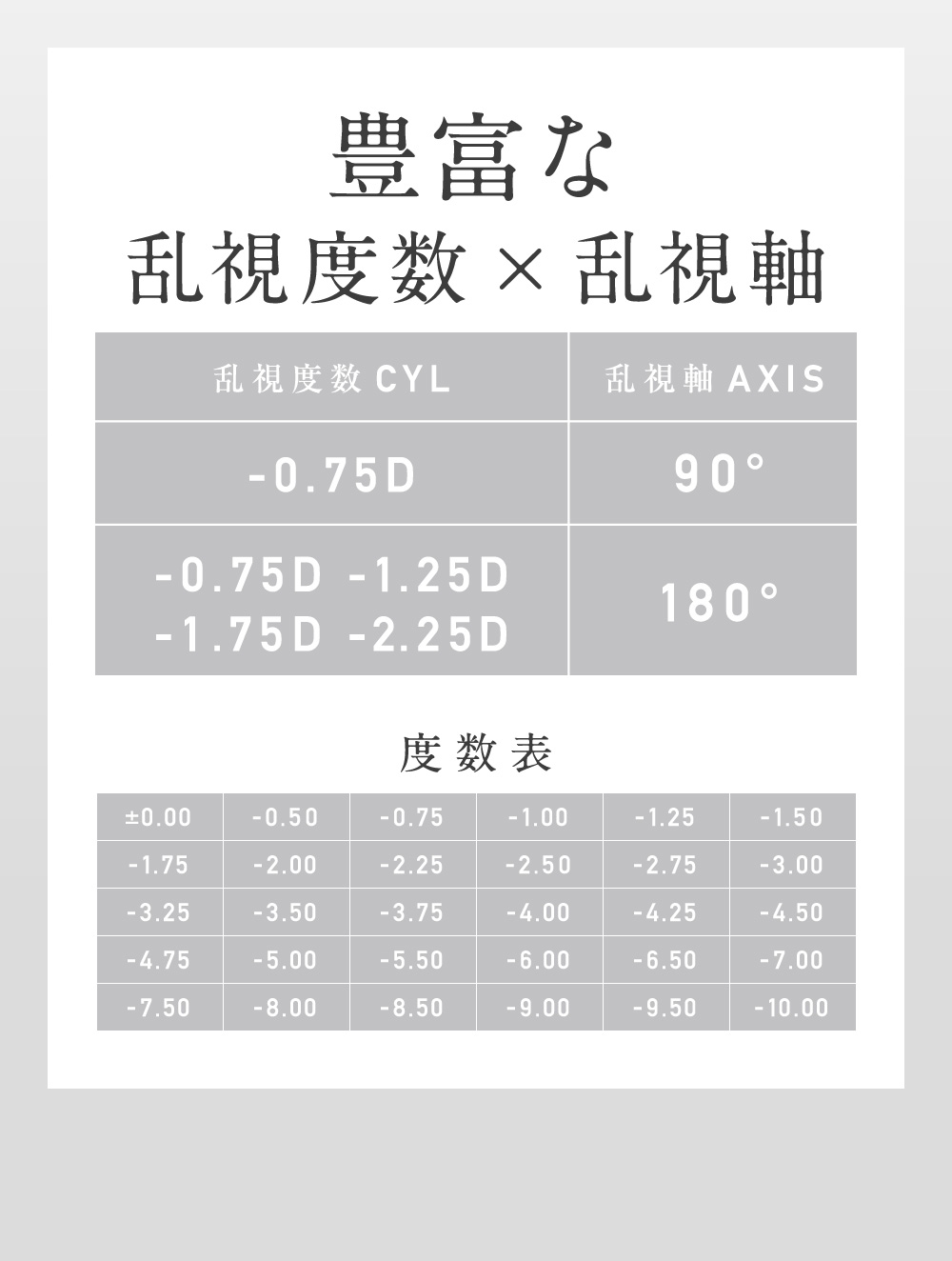 �L�x�ȗ����x���~������ �x���\