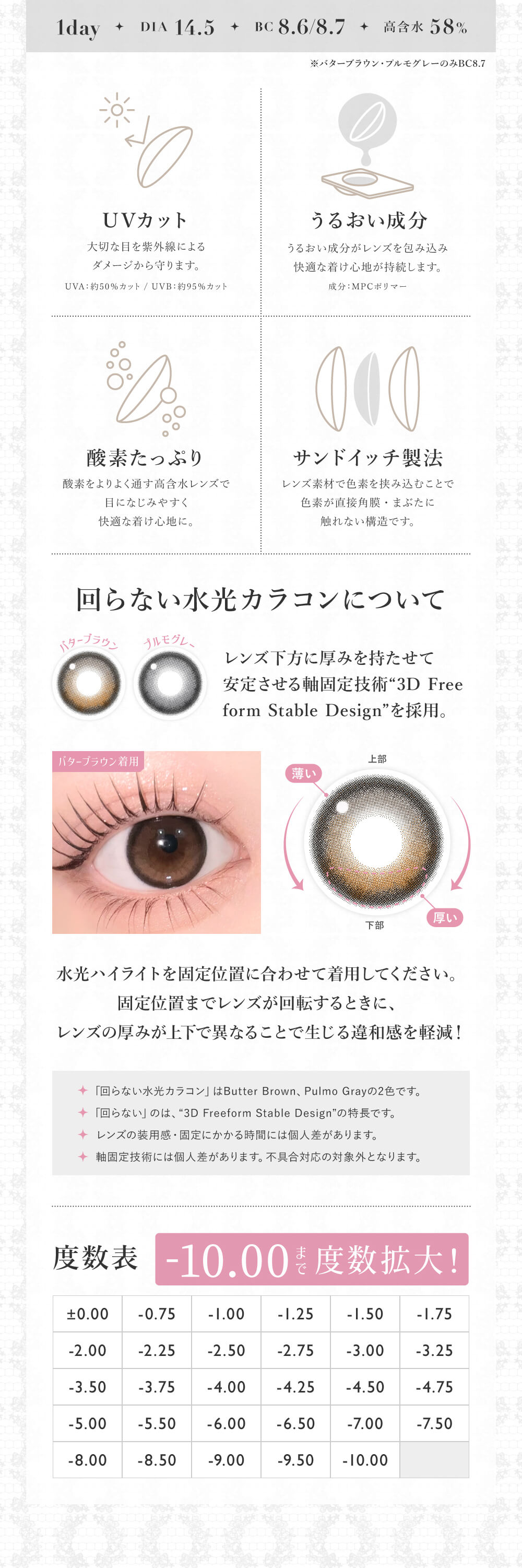 �x���\ �}0.00-0.75-1.00-1.25-1.50-1.75-2.00-2.25-2.50-2.75-3.00-3.25-3.50-3.75-4.00-4.25-4.50-4.75-5.00-5.50-6.00-6.50-7.00-7.50-8.00-8.50-9.00-9.50-10.00