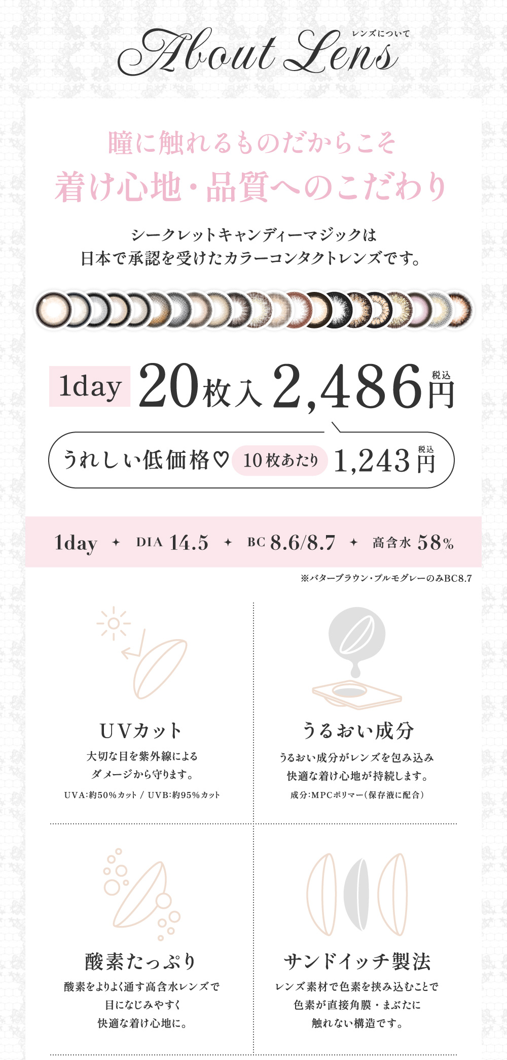 About Lens