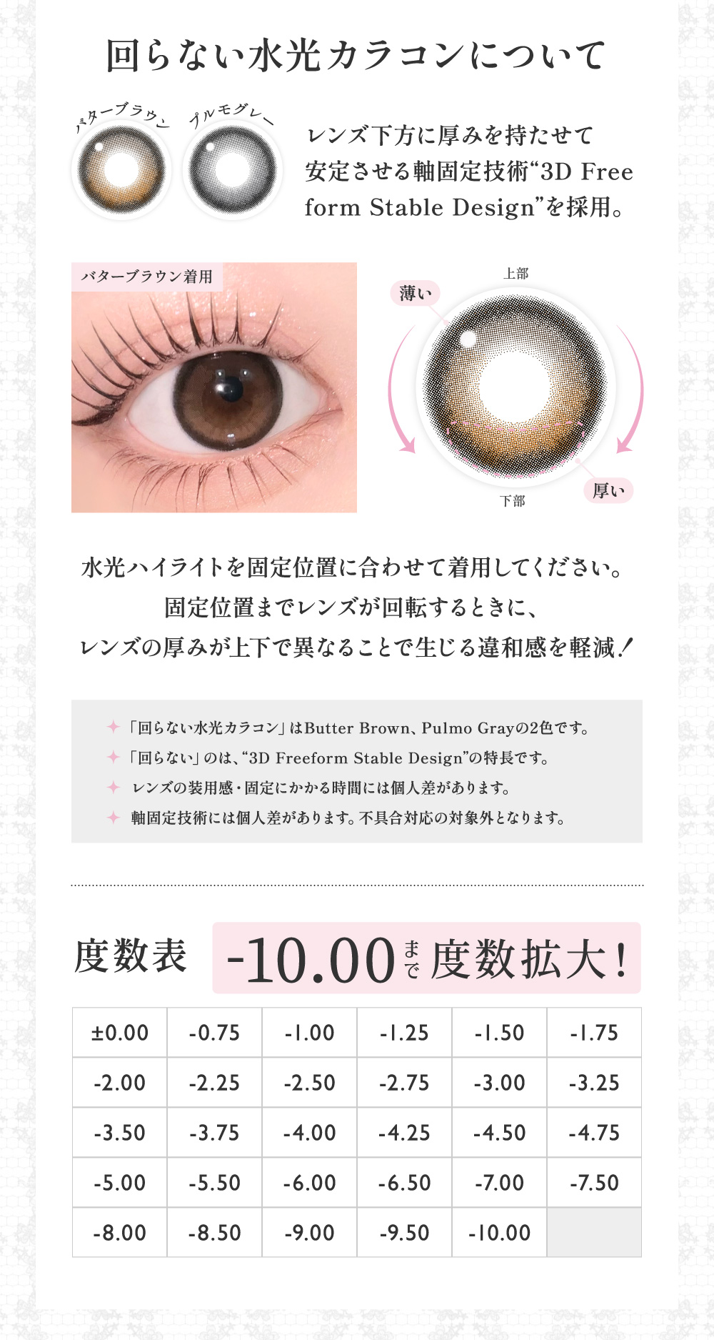 ���Ȃ������J���R���ɂ��� �x���\ �}0.00-0.75-1.00-1.25-1.50-1.75-2.00-2.25-2.50-2.75-3.00-3.25-3.50-3.75-4.00-4.25-4.50-4.75-5.00-5.50-6.00-6.50-7.00-7.50-8.00-8.50-9.00-9.50-10.00