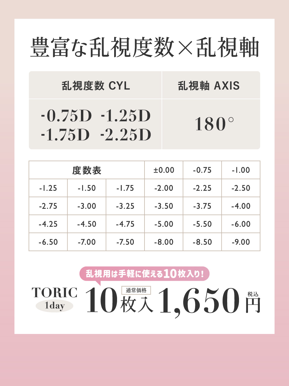 scm1day