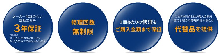 こんなところがお得!〇画像