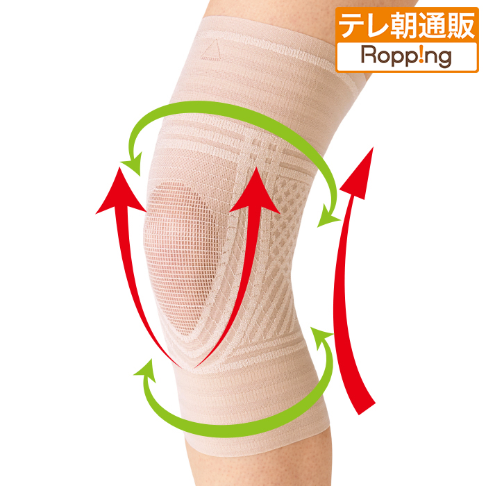 極薄なのにしっかり膝をサポート!階段の上り下りもラクに。極薄ひざWライン構造サポーターLL・3L(同サイズ4枚組)は ご使用後のお客様都合による返品・交換はできません｡セット商品のため､一部のみの返品