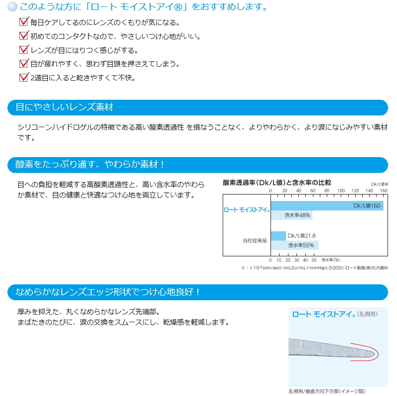 新作入荷 ロート コンタクトレンズ 2ウィークの通販はau PAY マーケット - 湘南コンタクトレンズ|商品ロットナンバー:508988773 モイストアイ 乱視用 4箱セット (1箱6枚入) 2週間使い捨て乱視用 豊富な2022
