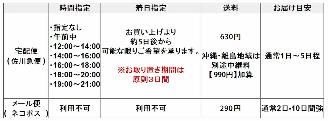 【か】京都まで頼める便にて400サイズ27940円発送。3-4月辺り発送。 お取り扱いサイズ・重量（梱包・発送たのメル便） - メルカリ