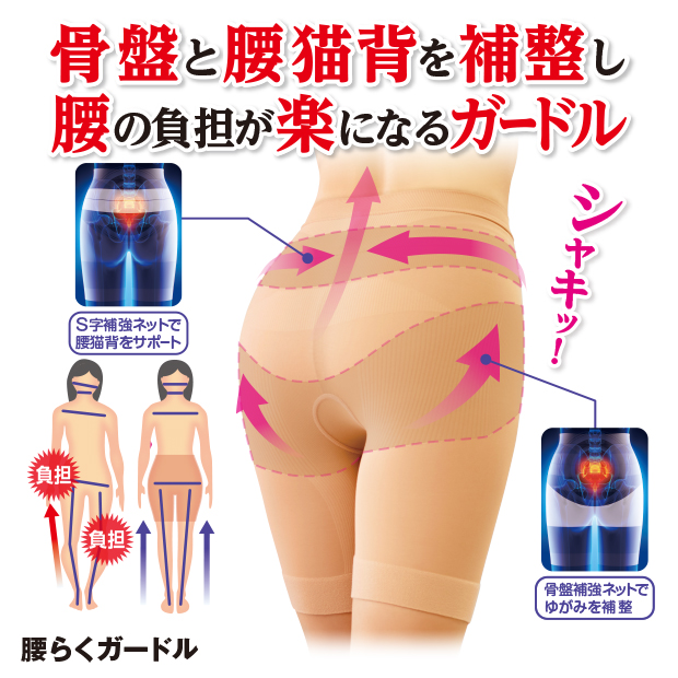 補正ガードル 1枚 Ok 直履きショートガードル ショーツレスタイプ 熟女クローゼット整理品 Mサイズ 売買されたオークション情報 Yahooの商品情報をアーカイブ公開 オークファン Aucfan Com