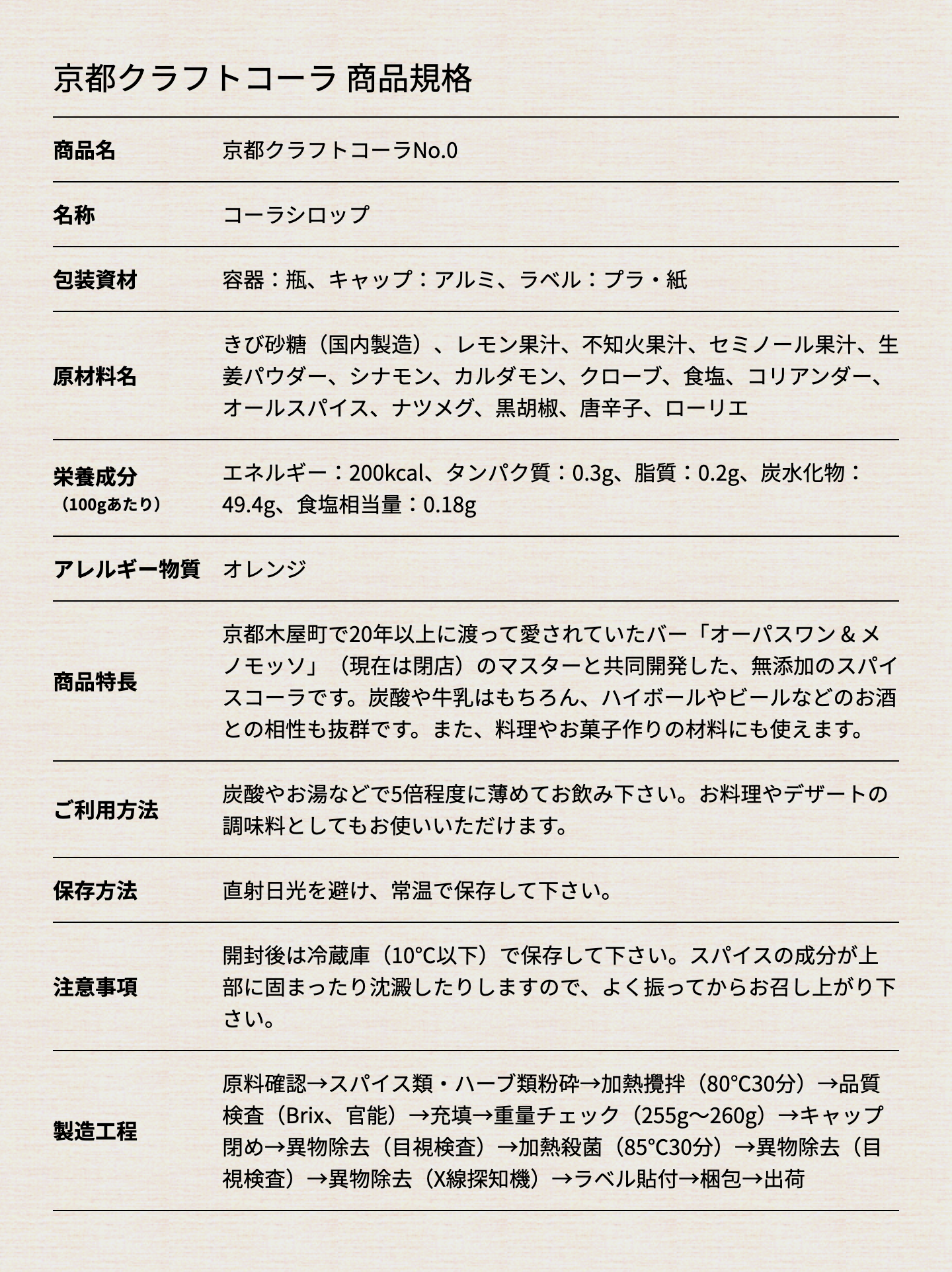 京都クラフトコーラ 商品規格 ■商品名…京都クラフトコーラNo.0 ■名称…コーラシロップ ■包装資材…容器:瓶 キャップ:アルミ ラベル:プラ・紙 ■原材料名…きび砂糖（国内製造）レモン果汁 不知火果汁 セミノール果汁 生姜パウダー シナモン カルダモン クローブ 食塩 コリアンダー オールスパイス ナツメグ 黒胡椒 唐辛子 ローリエ ■栄養成分（100gあたり）…エネルギー:200kcal タンパク質:0.3g 脂質:0.2g 炭水化物:49.4g 食塩相当量:0.18g ■アレルギー物質…オレンジ ■商品特長…京都木屋町で20年以上に渡って愛されていたバー「オーパスワン & メノモッソ」（現在は閉店）のマスターと共同開発した、無添加のスパイスコーラです。炭酸や牛乳はもちろん、ハイボールやビールなどのお酒との相性も抜群です。また、料理やお菓子作りの材料にも使えます。■ご利用方法…炭酸やお湯などで5倍程度に薄めてお飲み下さい。お料理やデザートの調味料としてもお使いいただけます。 ■保存方法…直射日光を避け、常温で保存して下さい。■注意事項…開封後は冷蔵庫（10℃以下）で保存して下さい。スパイスの成分が上部に固まったり沈澱したりしますので、よく振ってからお召し上がり下さい。■製造工程…原料確認→スパイス類・ハーブ類粉砕→加熱攪拌（80℃30分）→品質検査（Brix、官能）→充填→重量チェック（255g〜260g）→キャップ閉め→異物除去（目視検査）→加熱殺菌（85℃30分）→異物除去（目視検査）→異物除去（X線探知機）→ラベル貼付→梱包→出荷