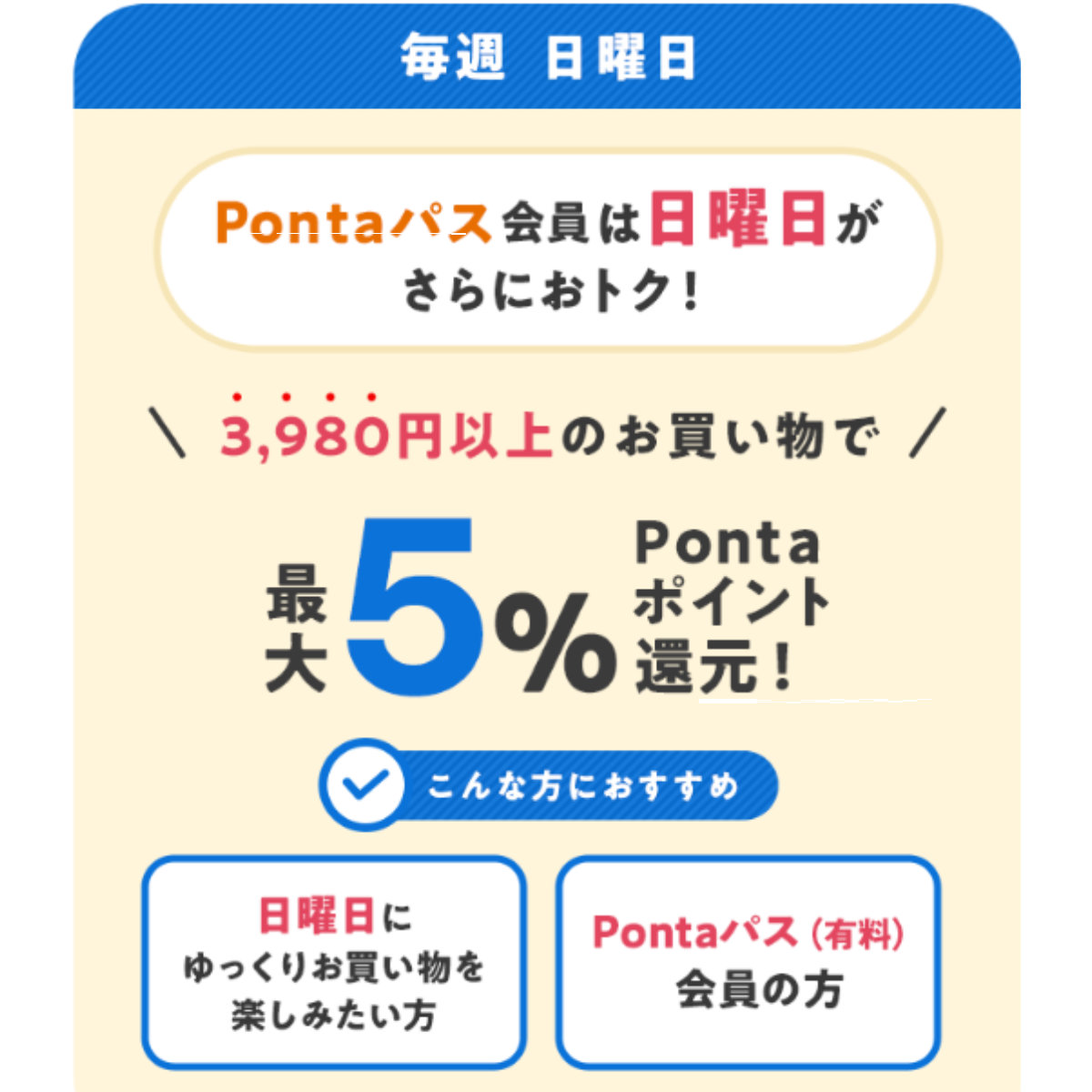 日曜5パーセント