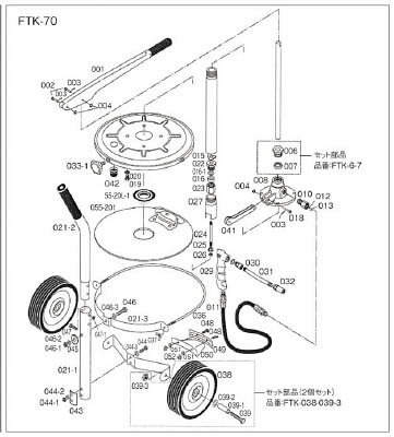 ED1538847 トラスコ中山 ＴＲＵＳＣＯ FTK0212 ハンドルブリケーターＦＴＫ−７０用 上ハンドル 414-8908 FTK-021-2