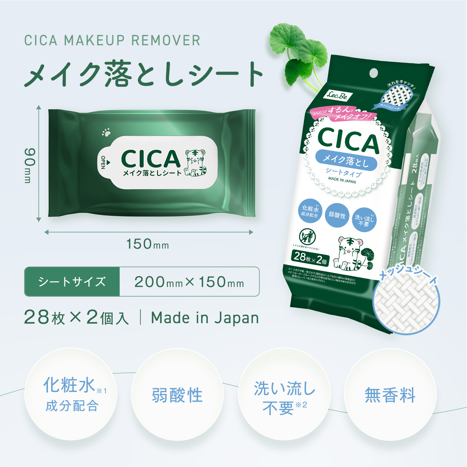 cica