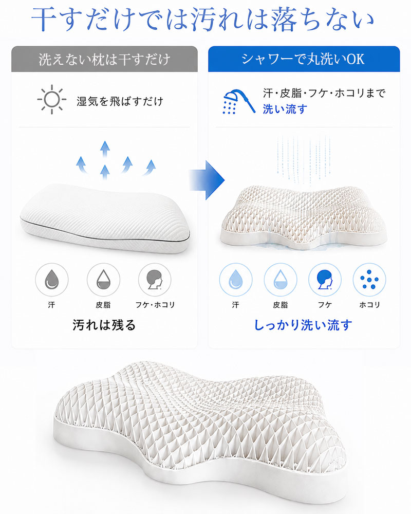 dショッピング |枕 ぷるんっと弾む 高さ調整 首サポート機能付き ICE