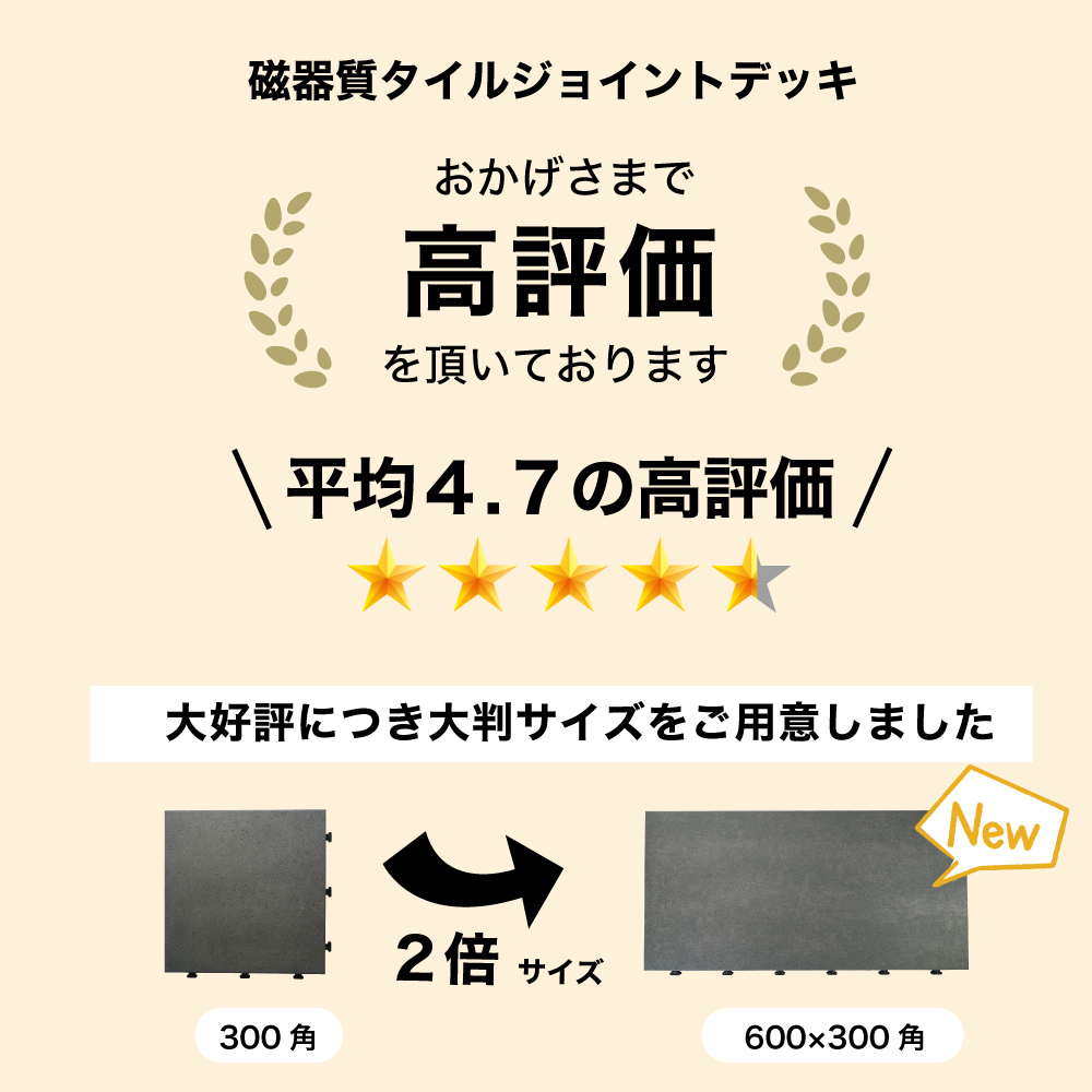 ジョイントデッキの磁器質タイルタイプに、新に『600ｘ300mmタイプ』が新登場しました！高評価を頂いているセラコアオリジナル商品です。ベランダをあっという間に高級感漂うアウトドアリビングに変身させることが可能です。