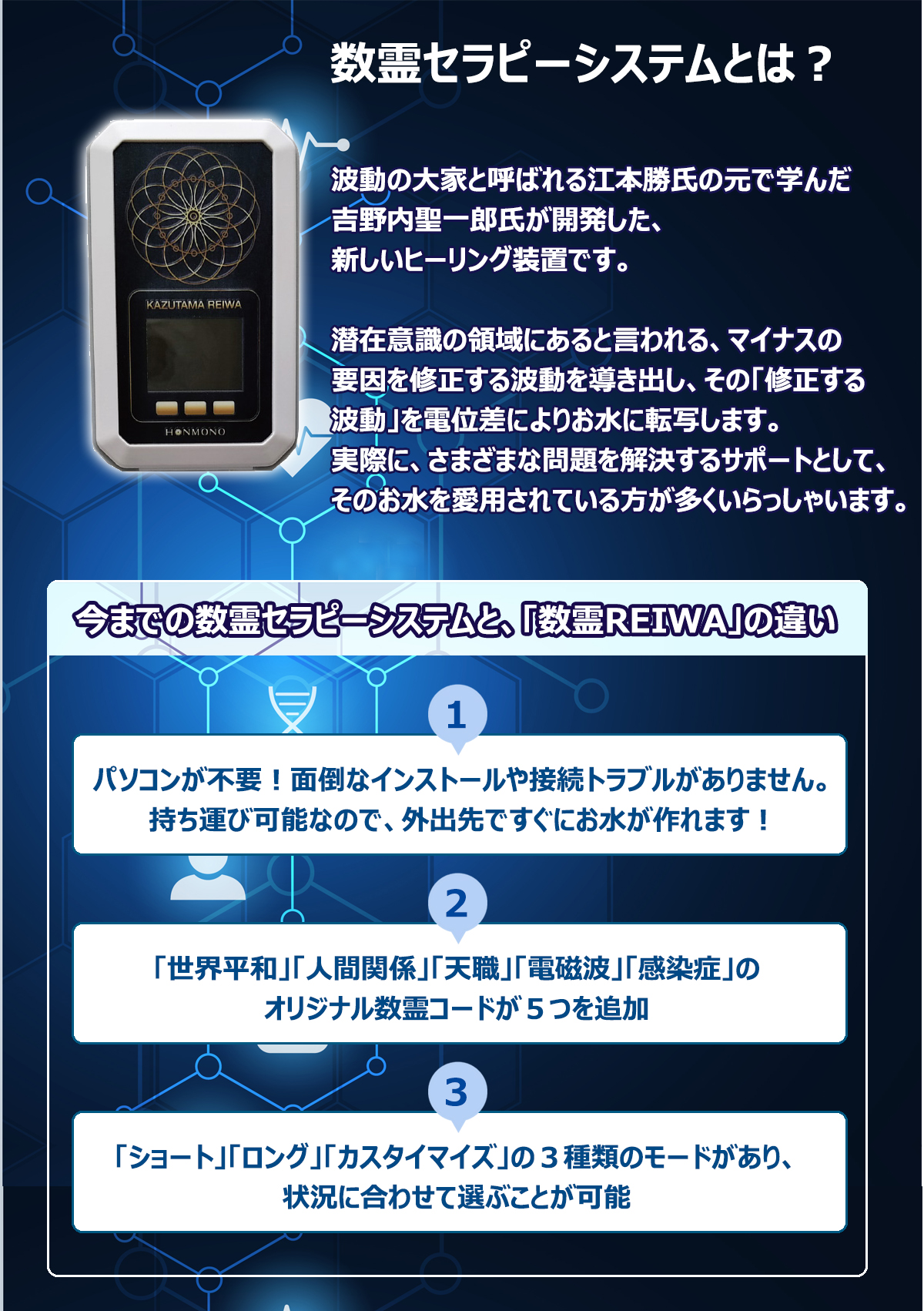 Qoo10] 正規販売店 【特典付き】 数霊REIWA