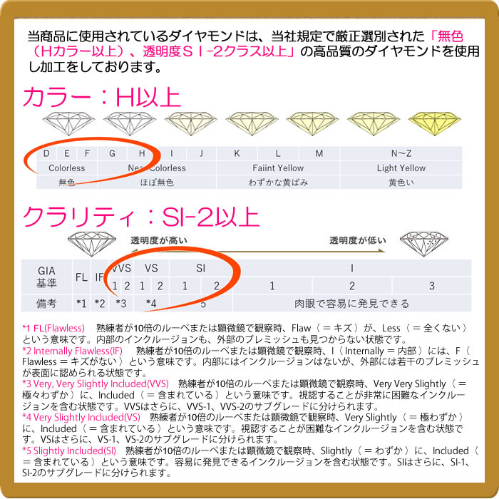クロスフォーダンシングストーン 天然ダイヤモンドネックレス 0.2ct 逆