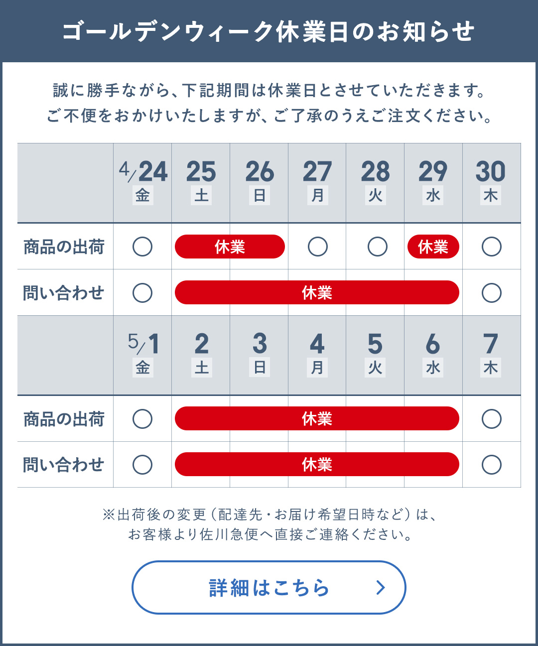 PFOS/PFOA除去試験結果