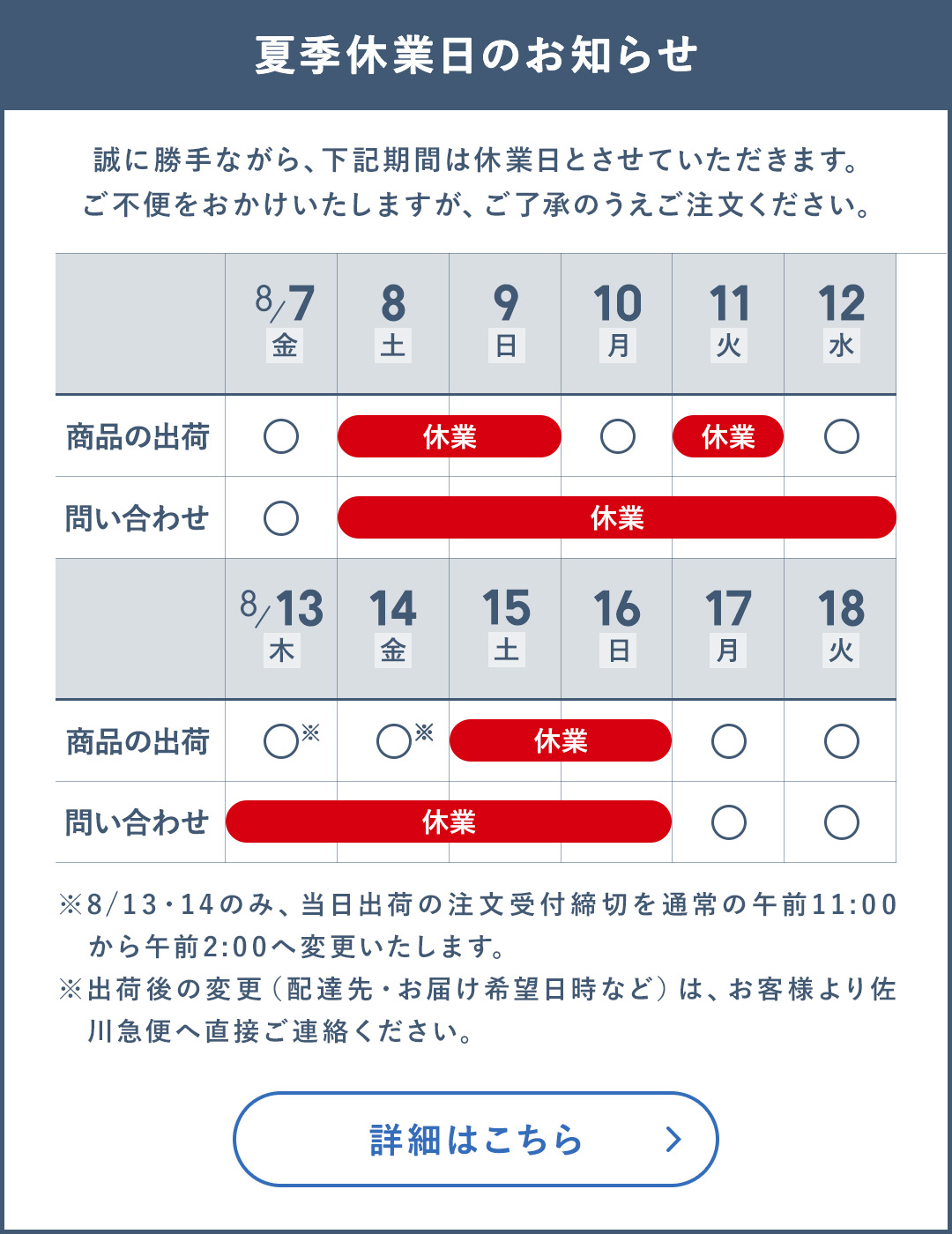 PFOS/PFOA除去試験結果