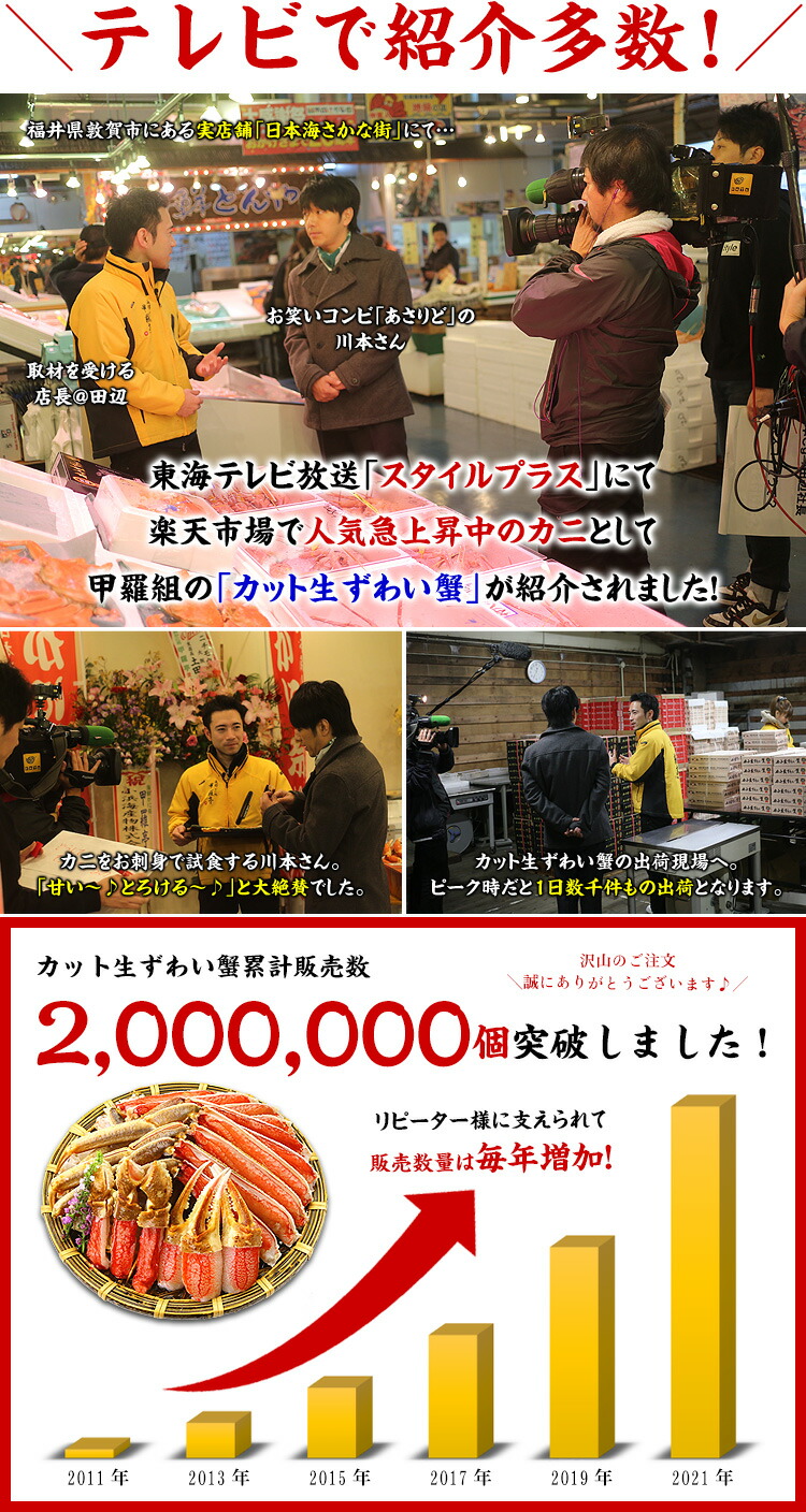テレビで話題