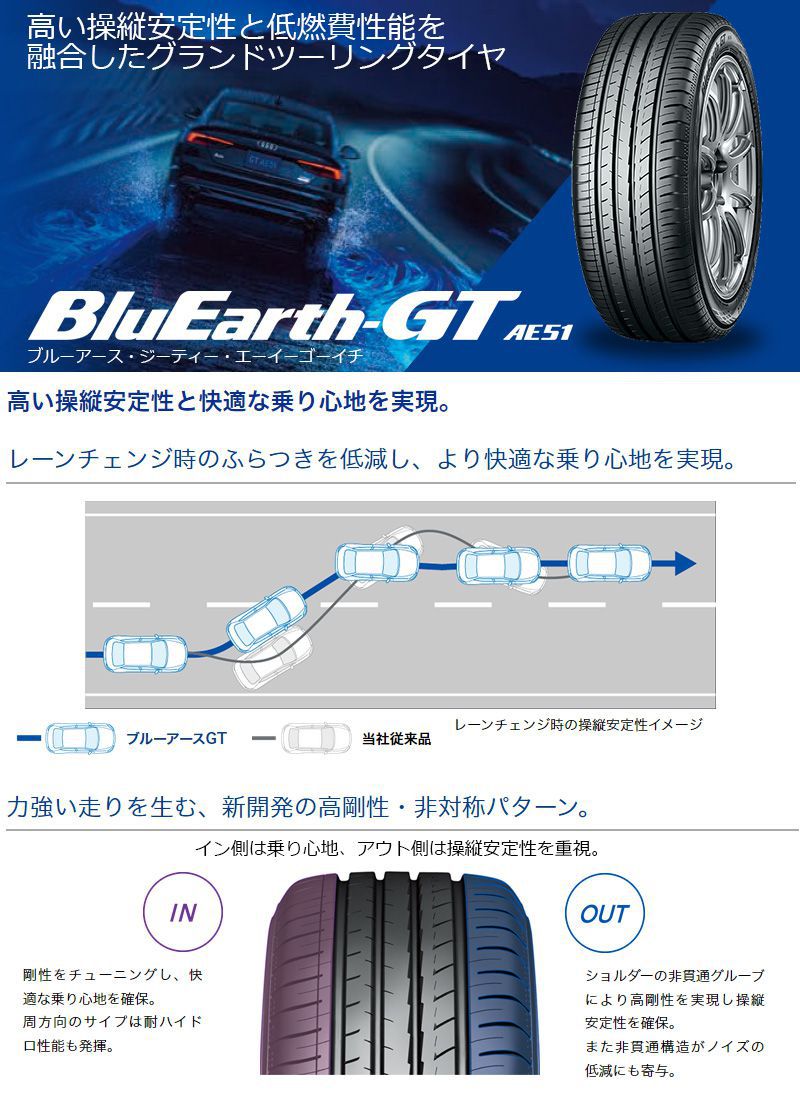 値引 155 65r14 14インチ ストレンジャーkst 9 ホワイト 4 50 14 Yokohama ヨコハマ ブルーアース Gt Ae51 サマータイヤホイールセット 国内配送 Www Epic Consultants Com